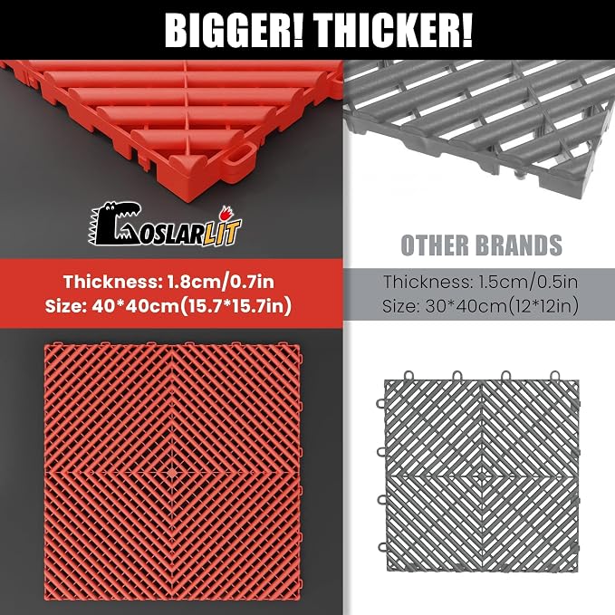 25PCS|15.7"x15.7" Garage Flooring Tiles, Non-Slip Interlocking Plastic Garage - Image 2