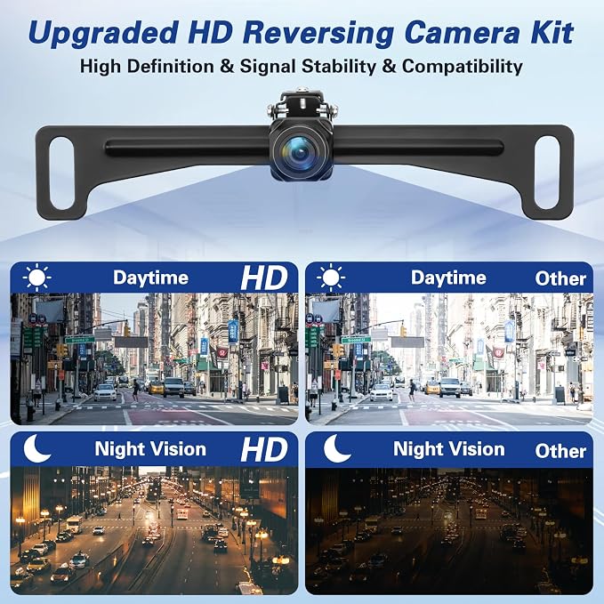 Kairiyard Backup Camera for Car, License Plate Back up Camera 170° Wide View - Image 3