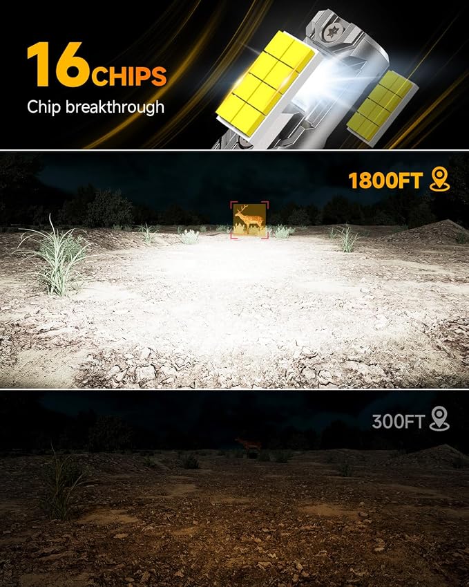 FAHREN 9012/HIR2 Bulb,   Light Bulbs, 6500K Cool White 1:1 - Image 2