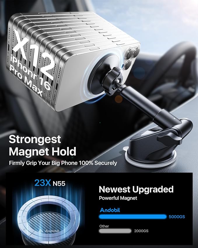 【True Military-Grade】andobil 3 in1 Magnetic Phone Holder - Image 4