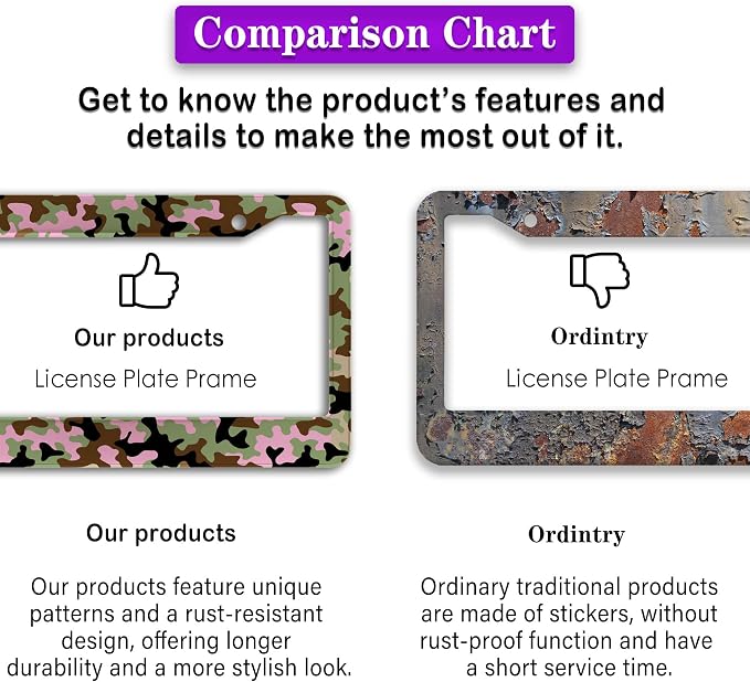 License Plate Protector Multicolor License Plate Frames Pink Camouflage Camo - Image 6