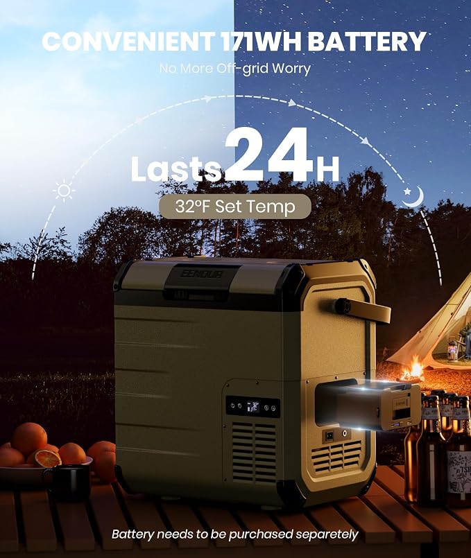 EENOUR D18 12 Volt Car Refrigerator, Portable Freezer 19Qt/18L Battery & Solar - Image 2