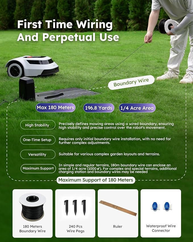 Robot Lawn Mower with Max 180m Stable Boundary Wire - Image 3