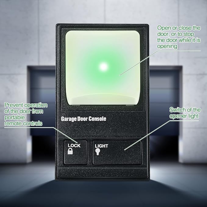 Multifunction Control Panel, Wired Replacement Panel Wall Keypad Button - Image 3