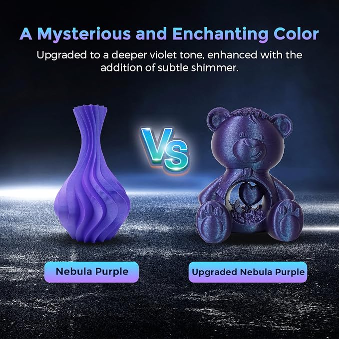 FLASHFORGE PLA Filament 1.75mm +/- 0.02mm Upgraded Nebula Purple, Color - Image 4