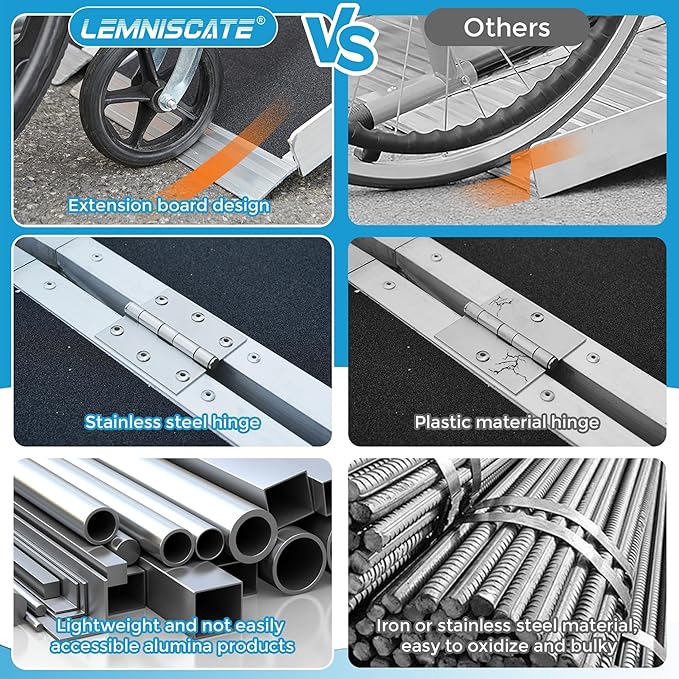 LEMNISCATE 2FT Wheelchair Ramps - Image 5