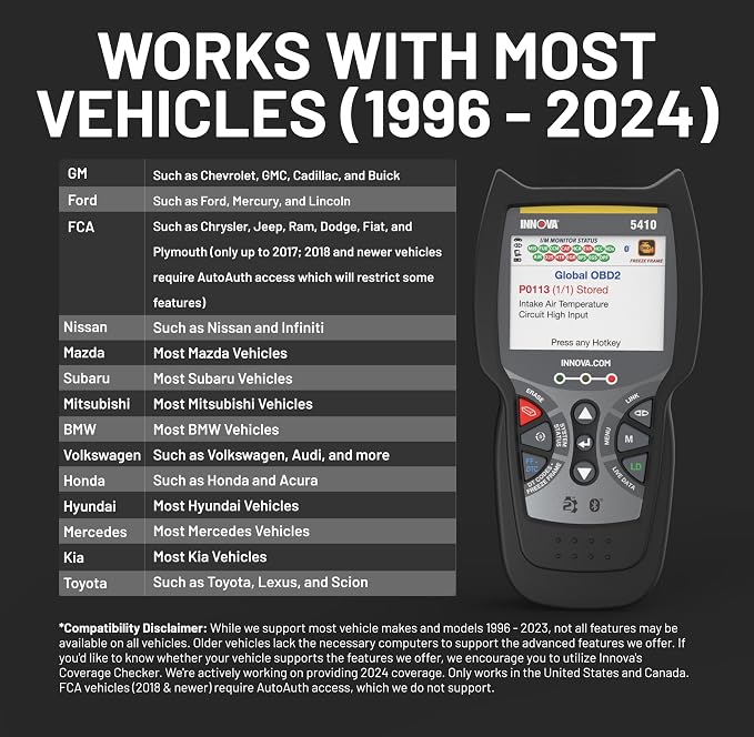 Innova 5410 All-System OBD2 Scanner Diagnostic Tool - Image 9
