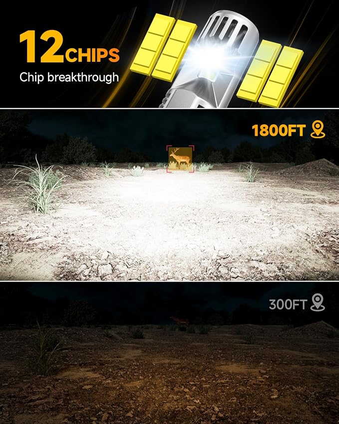 FAHREN 9007 Bulb, 33000LM 800% HB5 light bulb, 6500k White IP68 Waterproof - Image 3