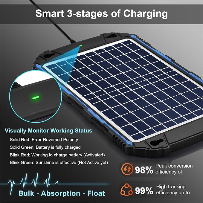 SUNER POWER Waterproof 10W 12V Solar Battery Charger & Maintainer Pro, Built-in - Image 3