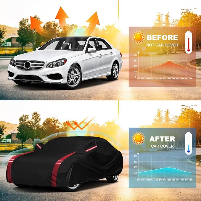 QUNSUNUS 6 Layer Car Cover for Mercedes Benz E-Class Sedan 2006-2024 Waterproof - Image 6