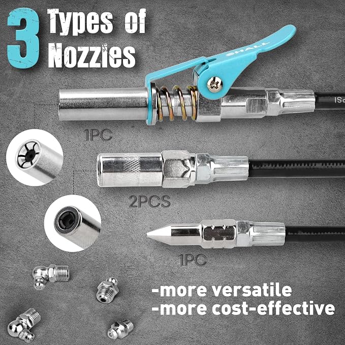 SHALL Grease Gun, 7000 PSI Heavy Duty Pistol Grip Grease Gun Kit w/Grease Gun - Image 5