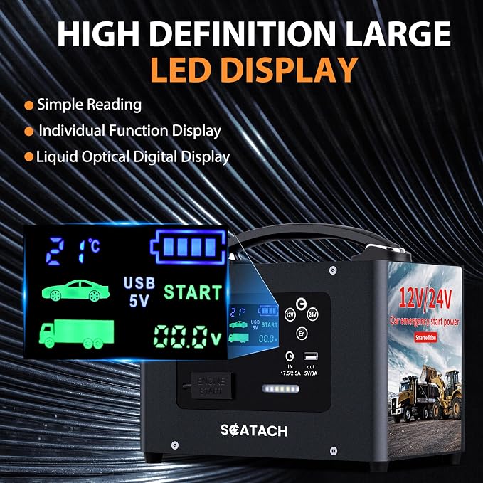10000A Jump Starter, 24V 155WH Car Battery Jumper Starter - Image 6