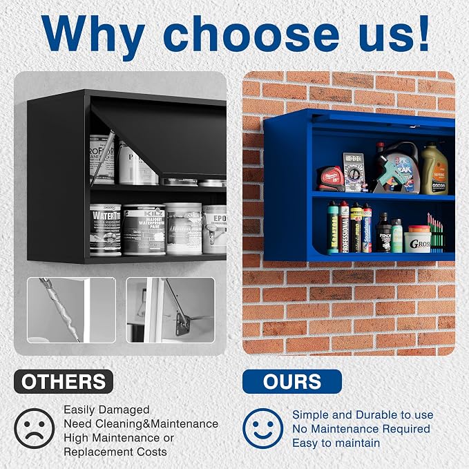 Metal Storage Cabinet Blue Wall Cabinets - Image 4