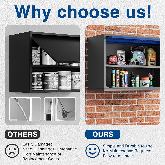 Metal Storage Cabinet Blue&Gray Wall Cabinets - Image 4