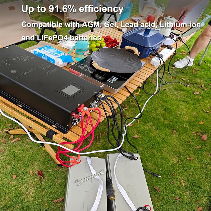 WZRELB 6000W Split Phase Pure Sine Wave Inverter, 24V DC to 120V/240V AC - Image 5