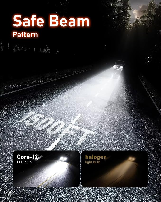 Hikari 2025 25000LM 9004 HB1 Dual Beam LED Bulbs, Fog Light, 45W Upgraded Core - Image 3