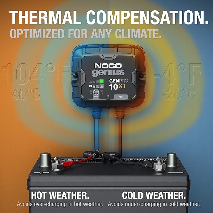 NOCO Genius GENPRO10X1: 1-Bank, 10A Onboard Battery Charger - Image 4