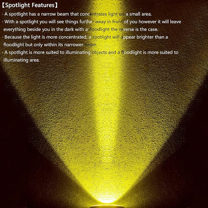 Led Pod Lights Spot Fog Lights Amber/Yellow 2Pcs 60W 4 Inch Work Auxiliary - Image 8