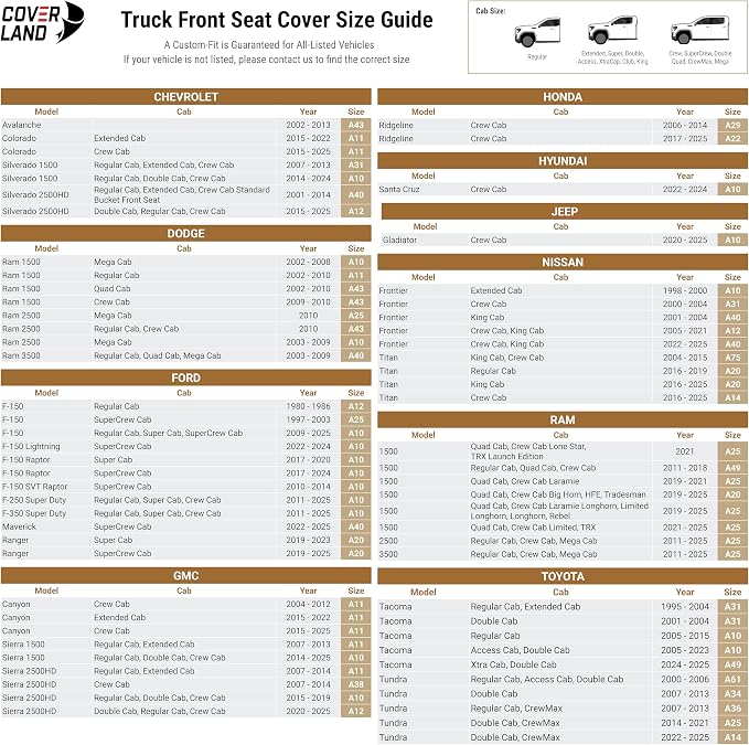 Coverland Custom Car Seat Covers Compatible - Image 2