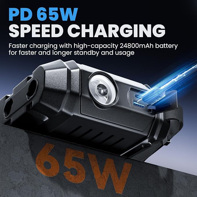 Jump Starter with Air Compressor: 4000A 150PSI Car Battery Charger - 65W Tire - Image 4