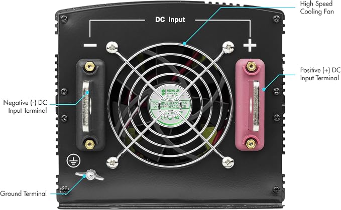 Wagan EL3742-4 24V 3000 Watt Power Inverter - Image 4