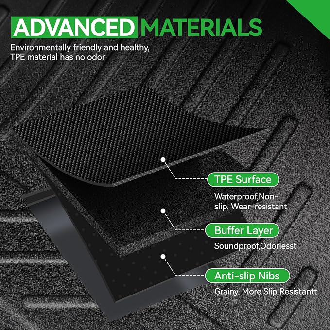 Floor Mats & Cargo Liners & Backrest Mat - Image 6