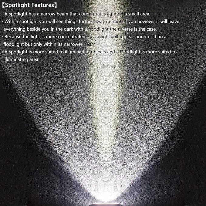 4 Inch Round Led Pod Lights, 60W Led Off Road Driving Fog Lights, Spot - Image 8