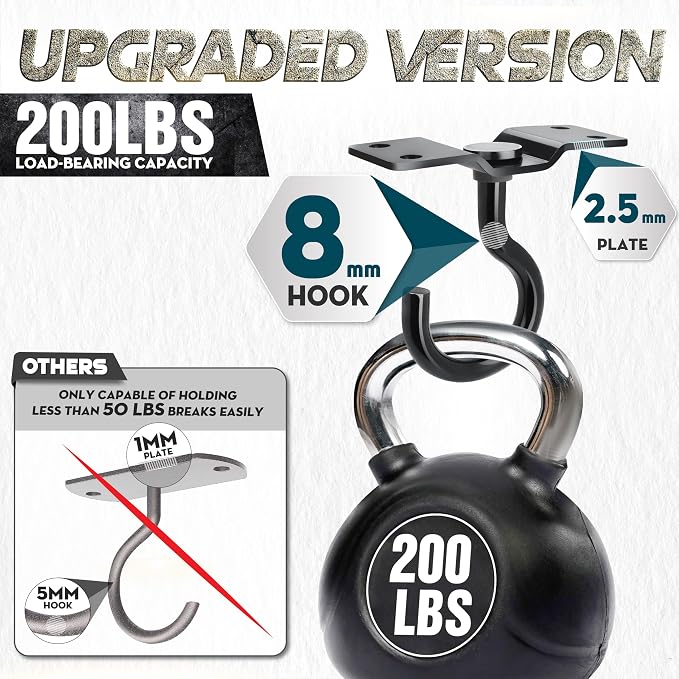 4Pcs 200LBS Rotatable Ceiling Hooks - Image 2