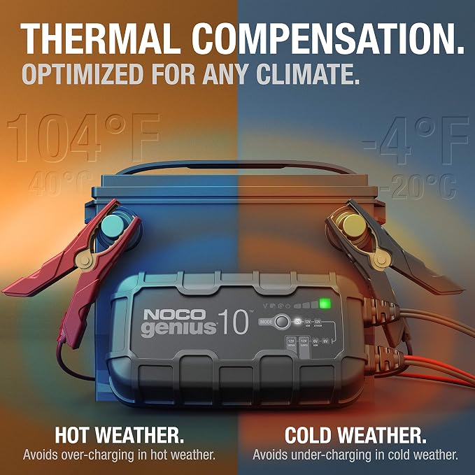 NOCO GENIUS10: 10A 6V/12V Smart Battery Charger – Automatic Maintainer - Image 4