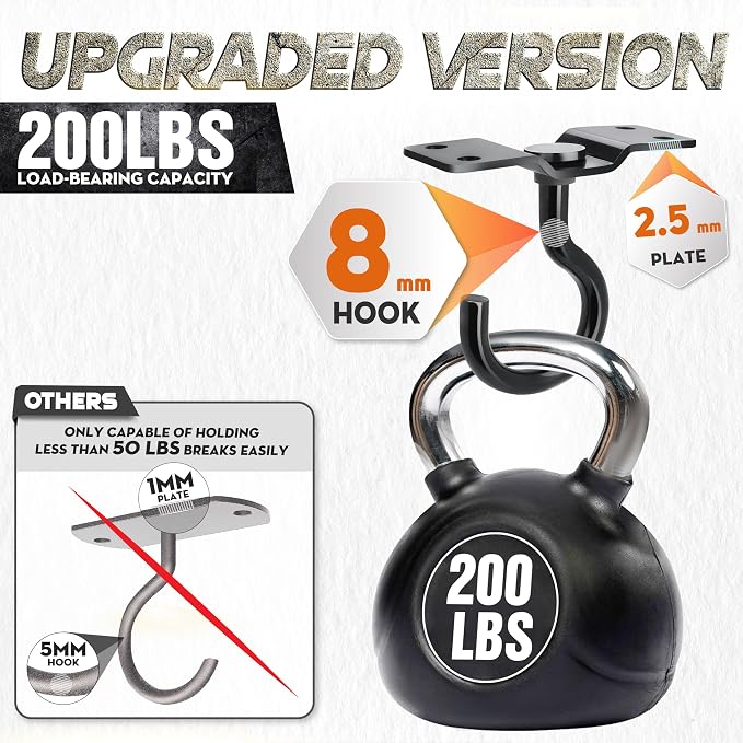 2Pcs 200LBS Rotatable Ceiling Hooks - Image 2