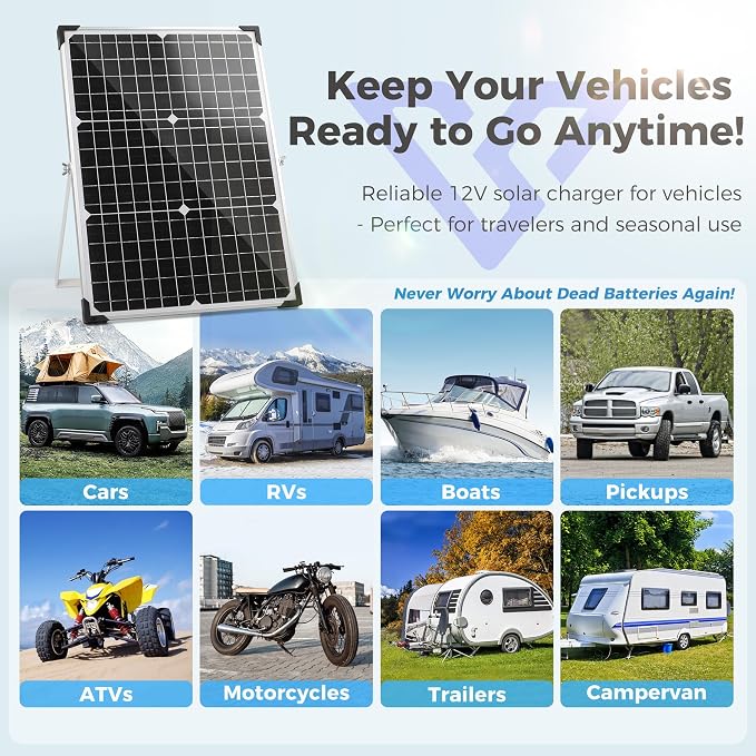 Solar Panel Kit 30W 12V, Solar Battery Trickle Charger Maintainer, Waterproof - Image 3