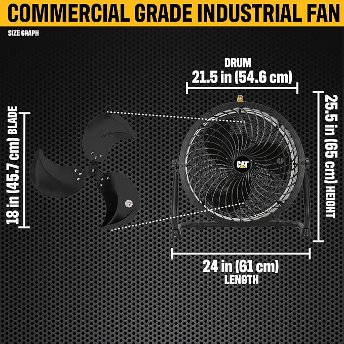 CATERPILLAR 18 inch High Velocity, 3400 CFM, 4 Speed, 360 Degree Metal Heavy - Image 2