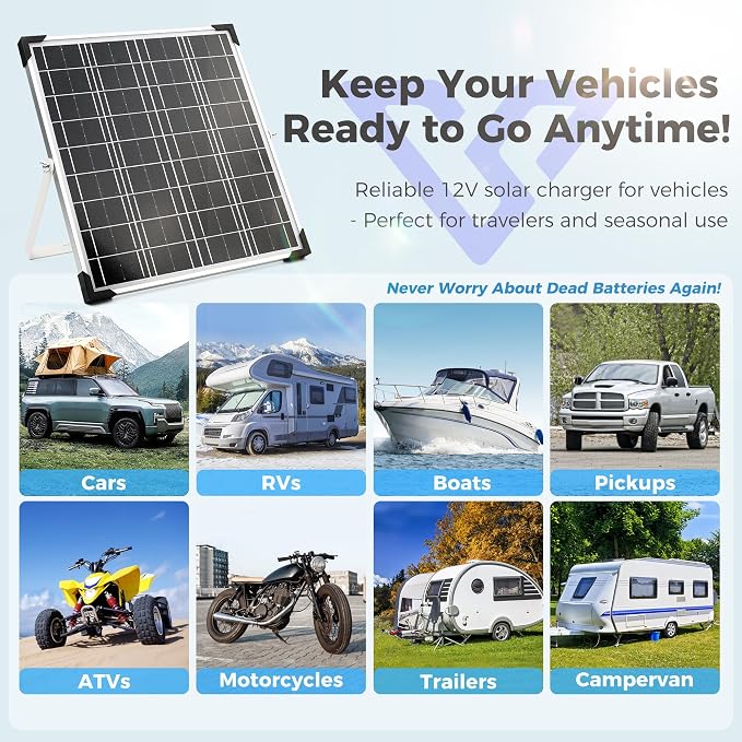 Solar Panel Kit 20W 12V with MPPT Controller, Solar Battery Trickle Charger - Image 3