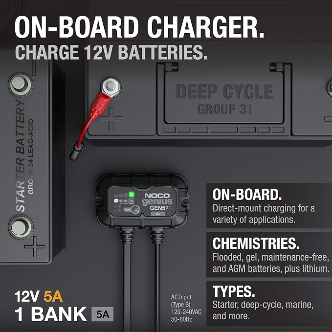 NOCO Genius GEN5X1: 1-Bank, 5A Onboard Battery Charger - Image 2