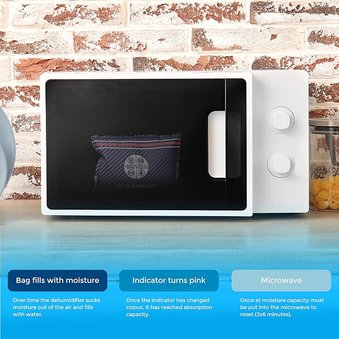 Car Dehumidifier - Image 5