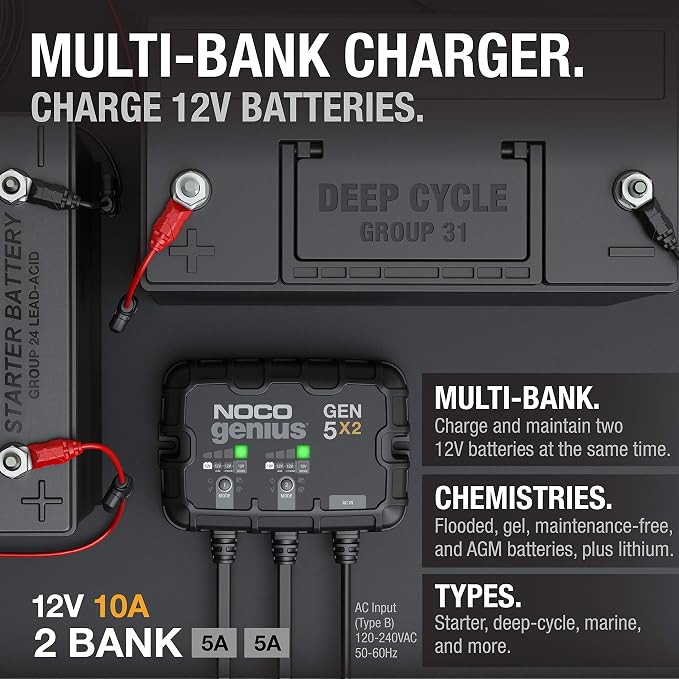 NOCO Genius GEN5X2: 2-Bank, 10A Onboard Battery Charger - Image 2