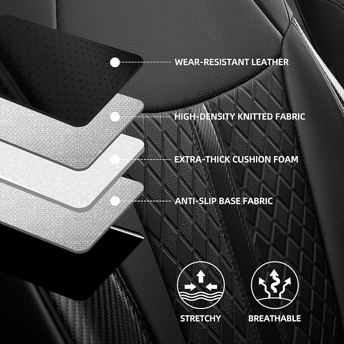 Custom Fit Sienna Seat Covers for Toyota Sienna LE, XLE 2021-2025 3-Row - Image 7