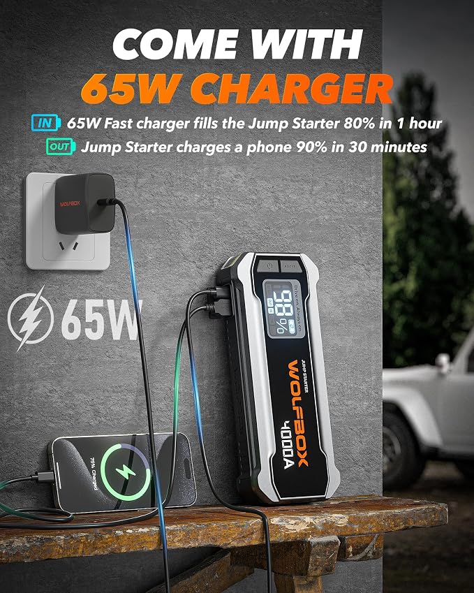 WOLFBOX 4000A Jump Starter, 12V Car Battery Jump Starter - Image 3