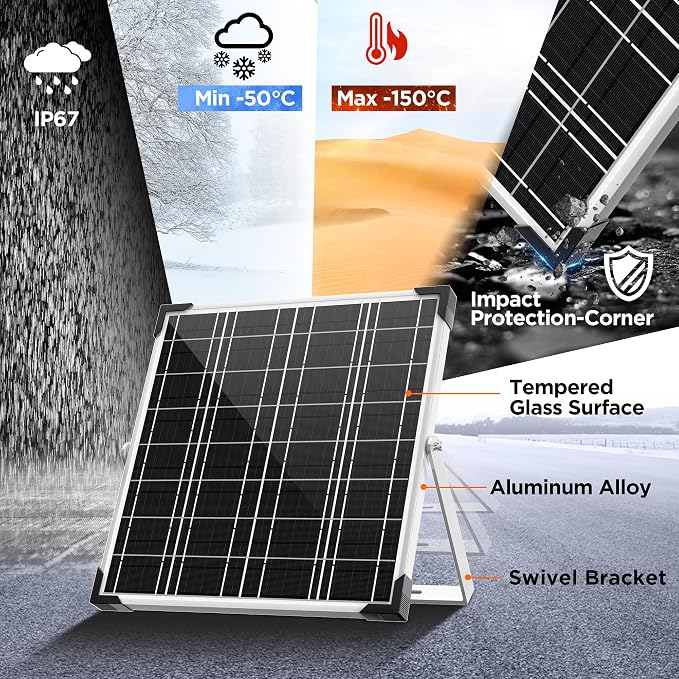 Solar Panel Kit 20W 12V, Solar Battery Trickle Charger Maintainer, Waterproof - Image 4