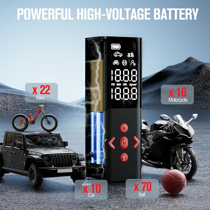 GOOLOO AP150 Tire Inflator Portable Air Compressor, 2X Faster 150PSI Cordless - Image 4
