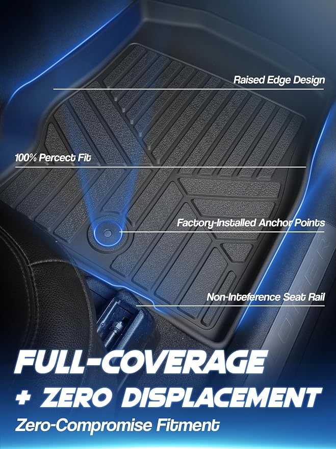 Car Floor Mats for Ford Explorer 2020-2024 2025 Accessories, TPE All Weather - Image 5